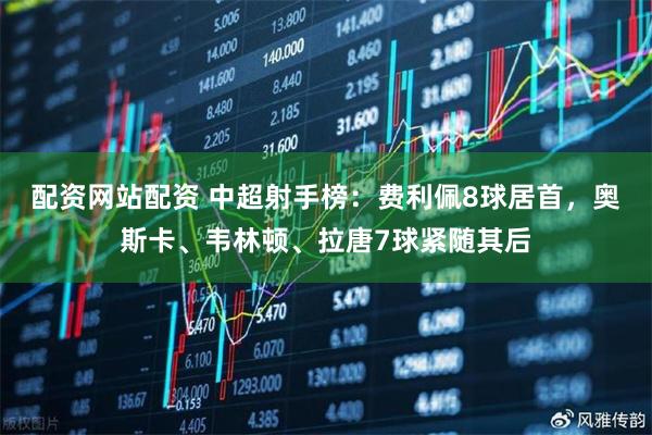 配资网站配资 中超射手榜：费利佩8球居首，奥斯卡、韦林顿、拉唐7球紧随其后